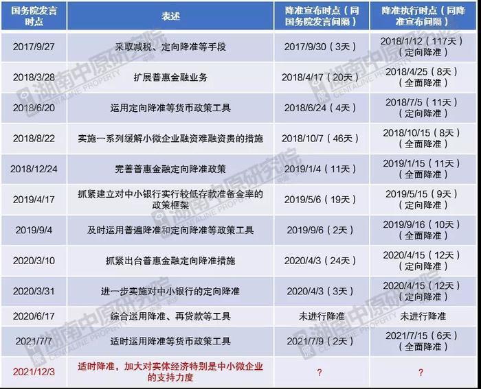 稳定币，加密经济时代的流动性核心与血脉枢纽