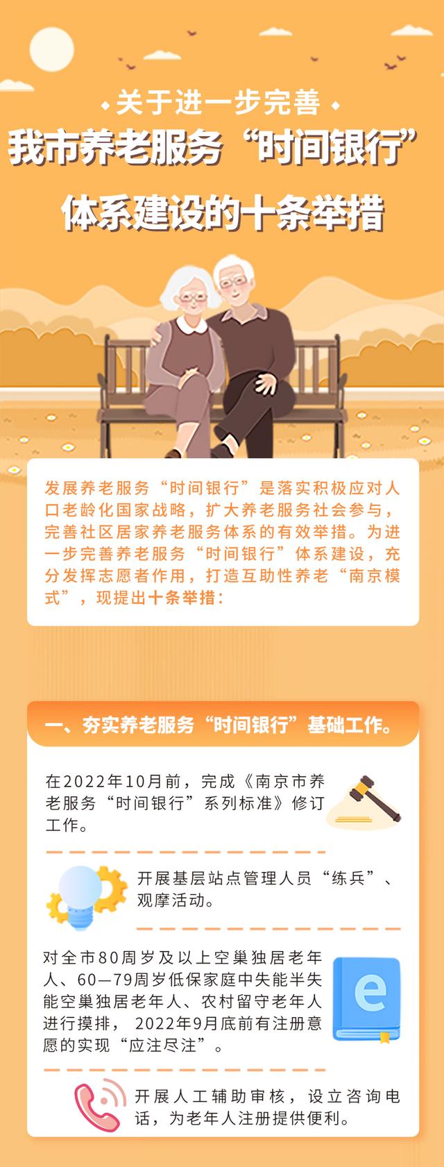 助老乐出台文件全面推广时间银行互助养老服务模式