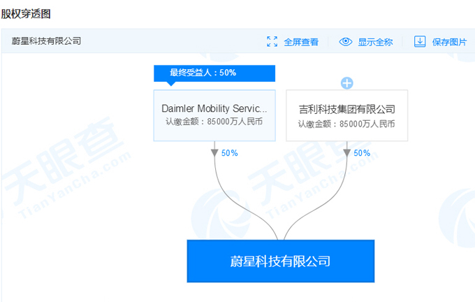 共享之力，破解养老难题的新选择