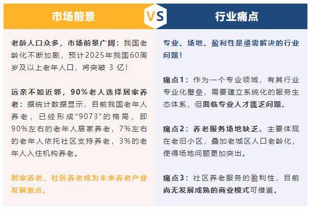 老龄化加速背景下，以房养老应关注特定群体
