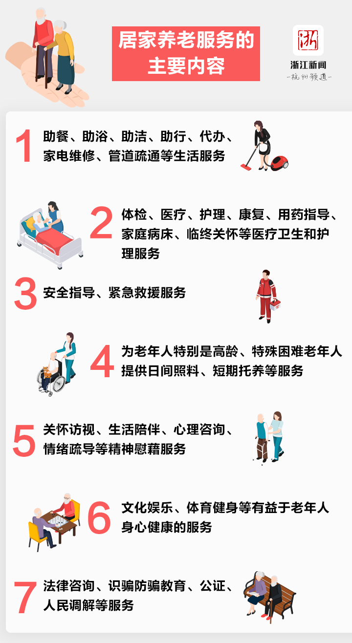 关于全面推进居家养老服务工作的意见
