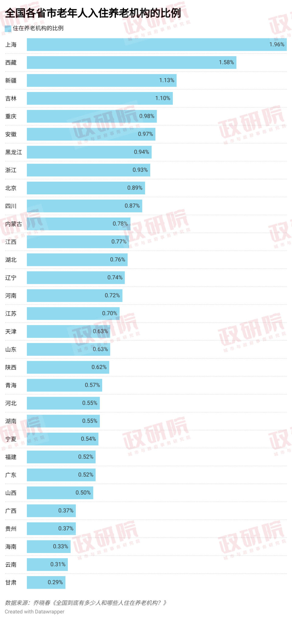 六安老年养老费用详解，多少钱才是合适的投入？