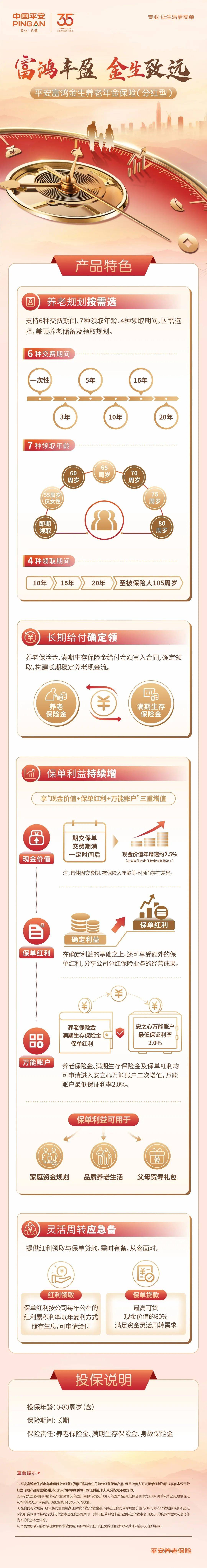 共同富裕养老年金B款，构建稳健的养老保障体系的探索与实践