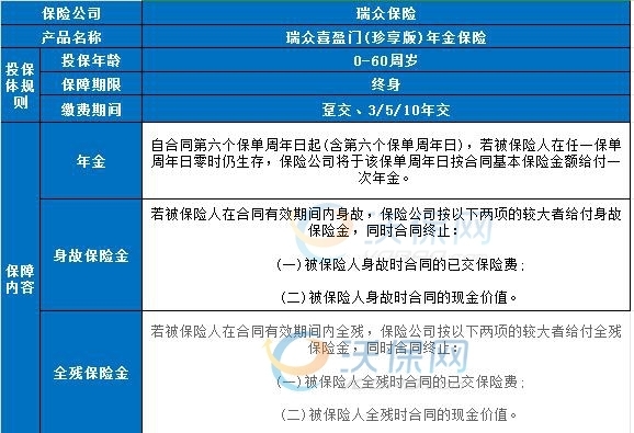 终身领取养老年金险的领取流程与要点解析