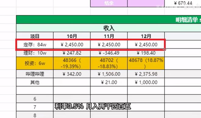 养老年审工资总额怎样算