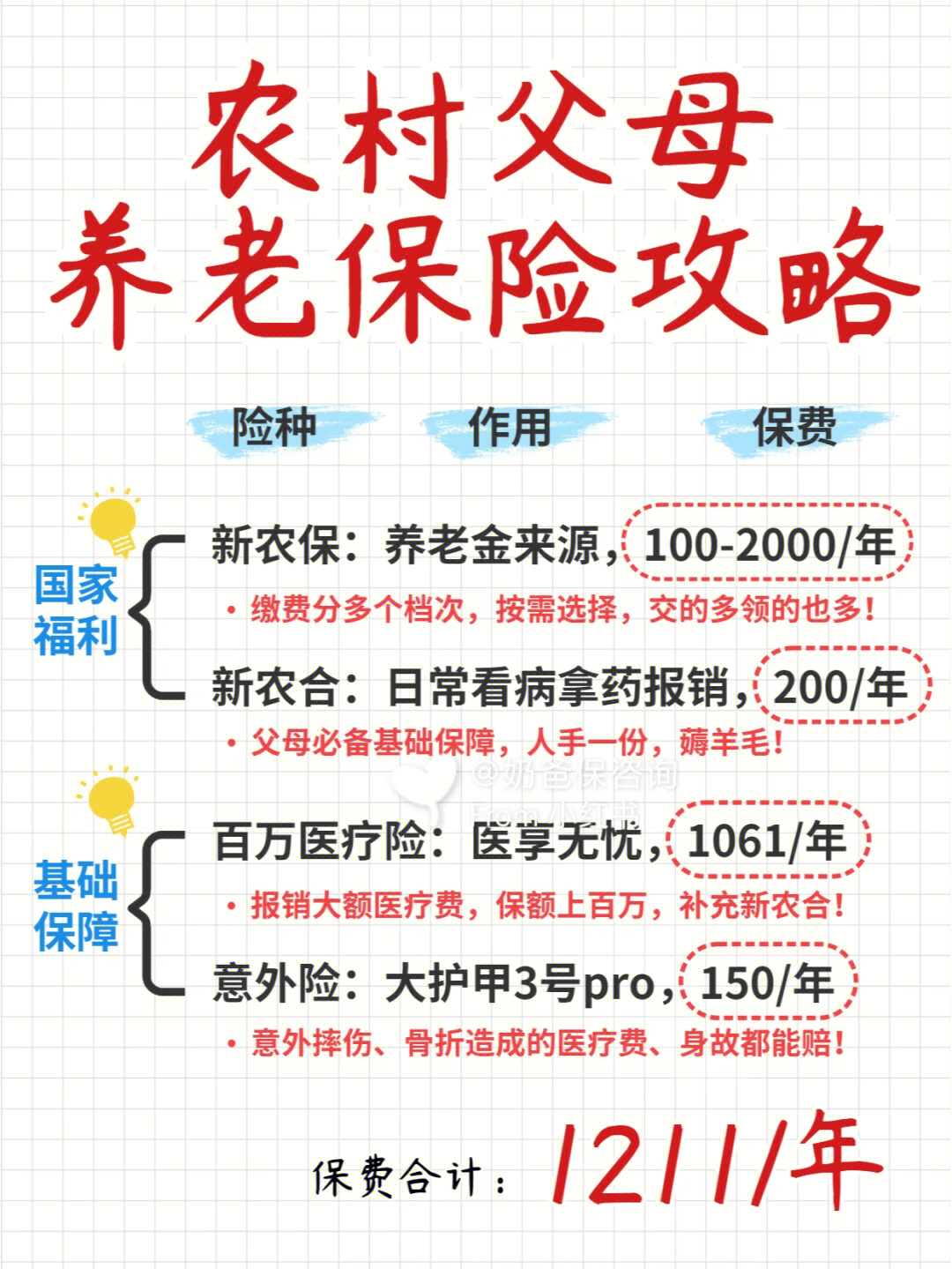 老年人新农村养老保险，构建和谐社会不可或缺的重要支柱