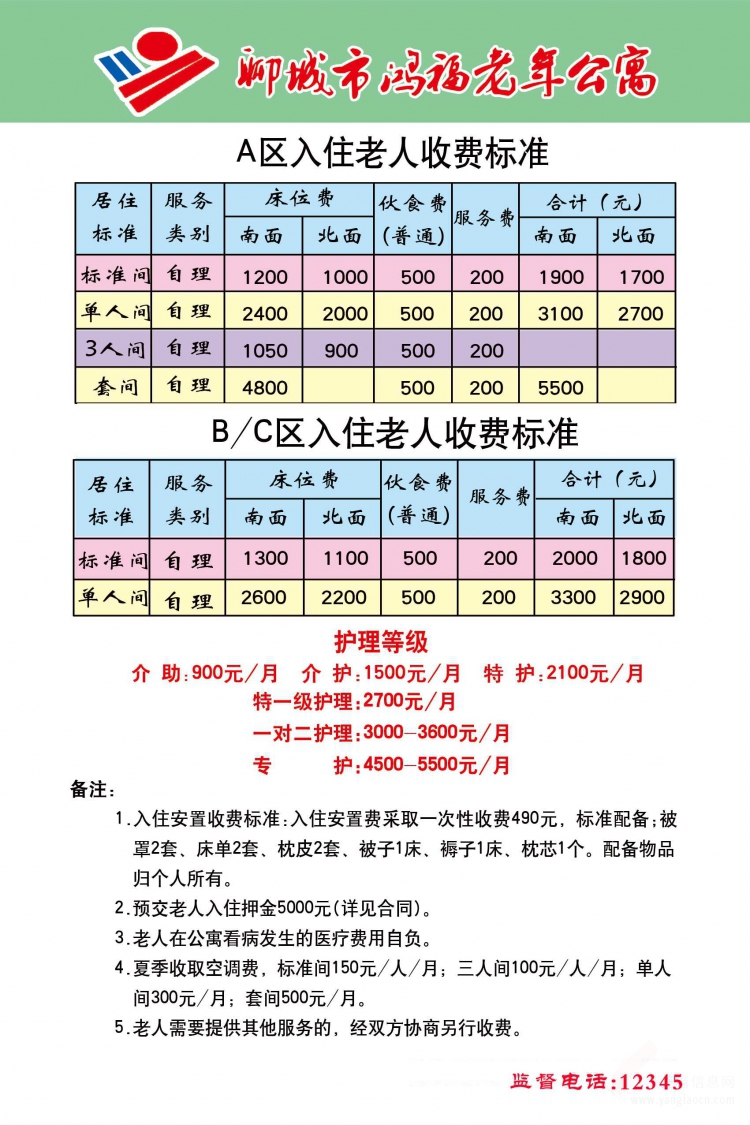 郏县老年养老公寓价格表及其背后的考量