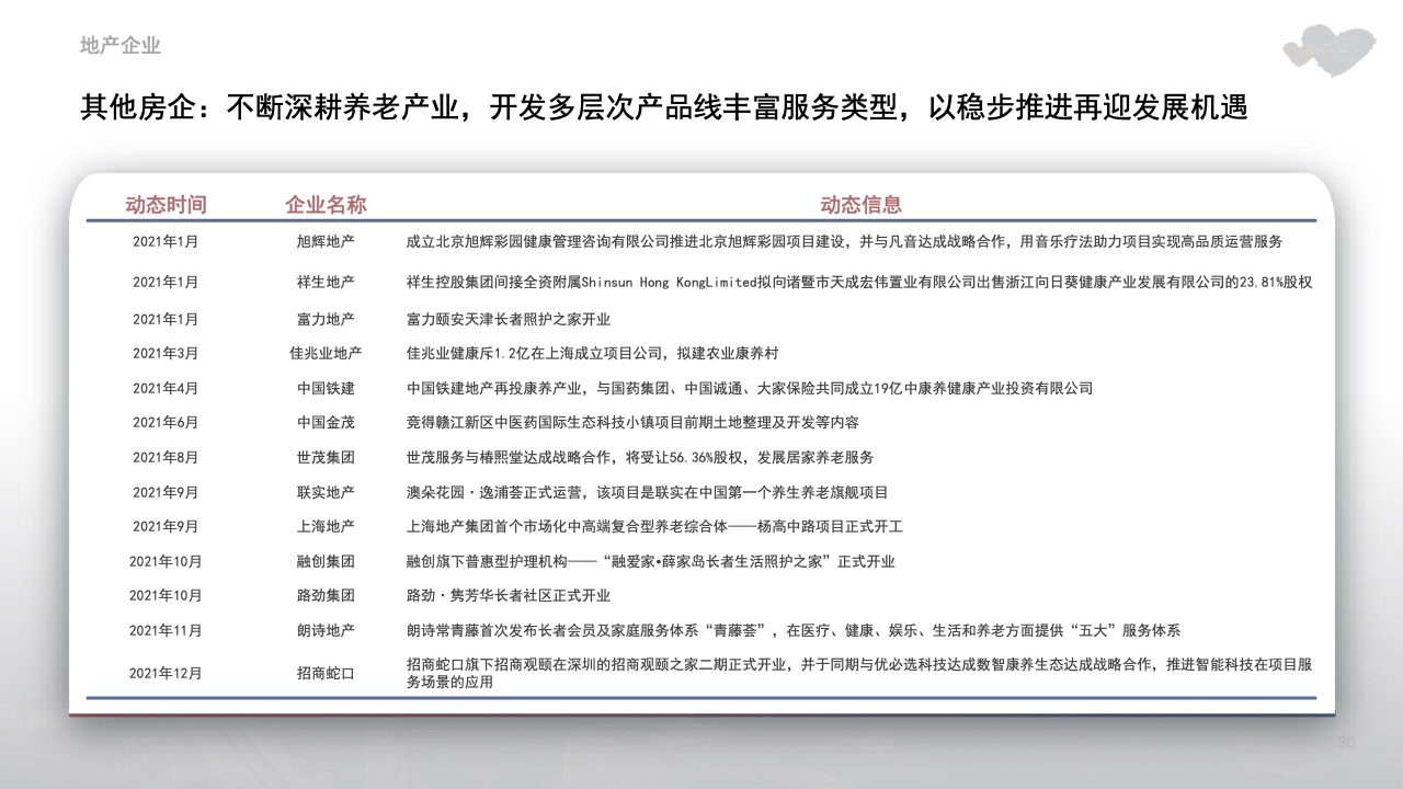 黑龙江养老年报官网，聚焦养老服务，传递政策温暖信息
