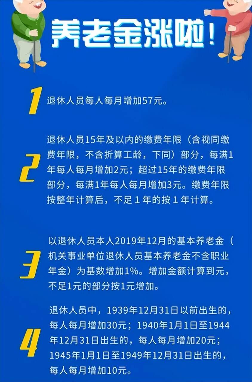 关于阜宁人老年养老金何时上涨的探讨