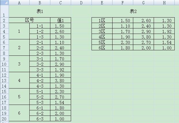 合肥养老年金计算公式详解及表格指南