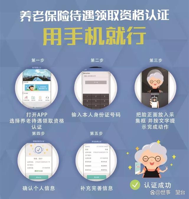 老年人社保认证与养老保险的重要性及其影响