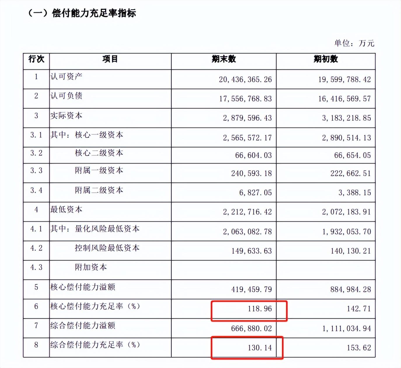 五十岁养老年金的选购指南，如何为您选择最合适的年金产品？