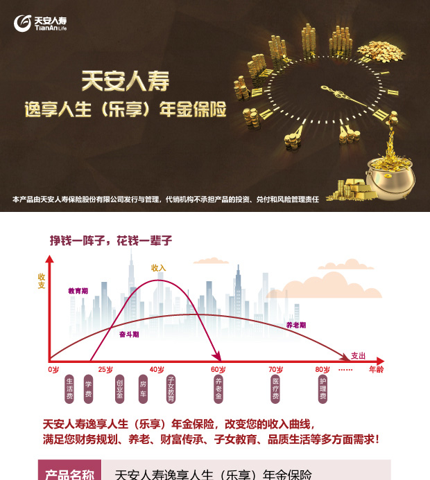 天安人寿乐享养老年金，护航您的美好晚年生活