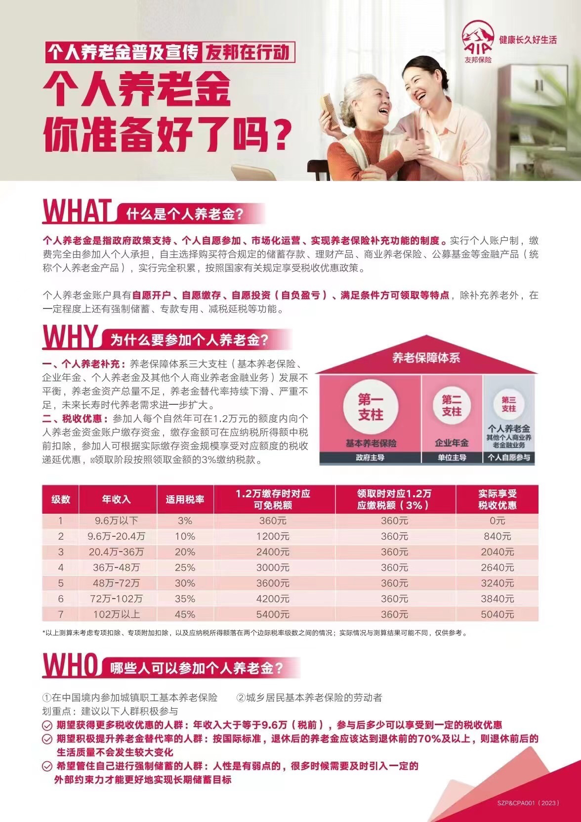 老年人适合的养老保险，保障未来，安享晚年