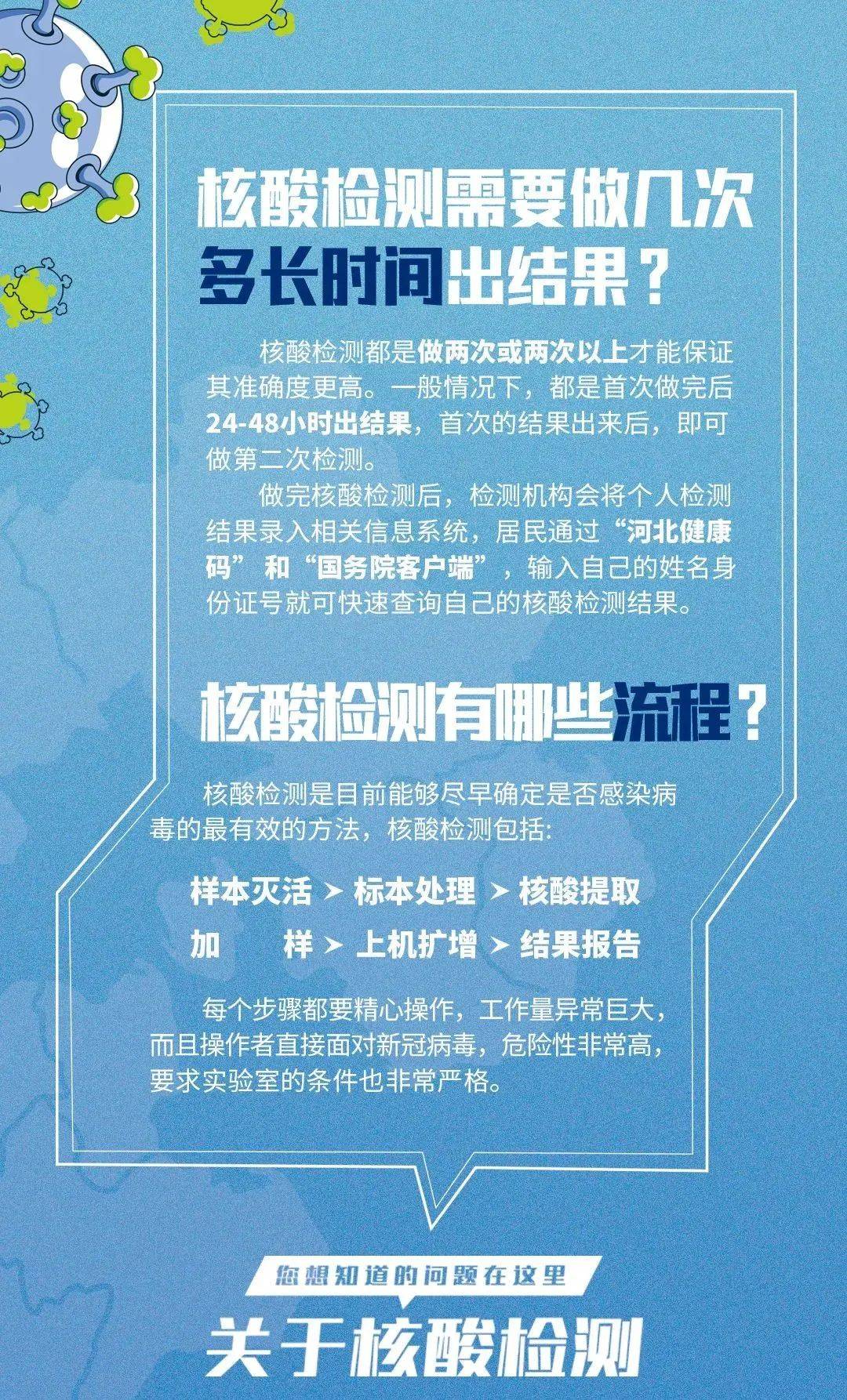 多地调整核酸检测政策，郑州下周限行情况分析