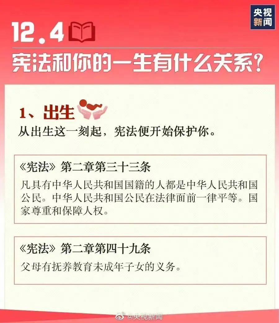 宪法与我们的终身联系