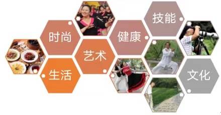 金色大讲堂第7集，五行人养生之道深度探索