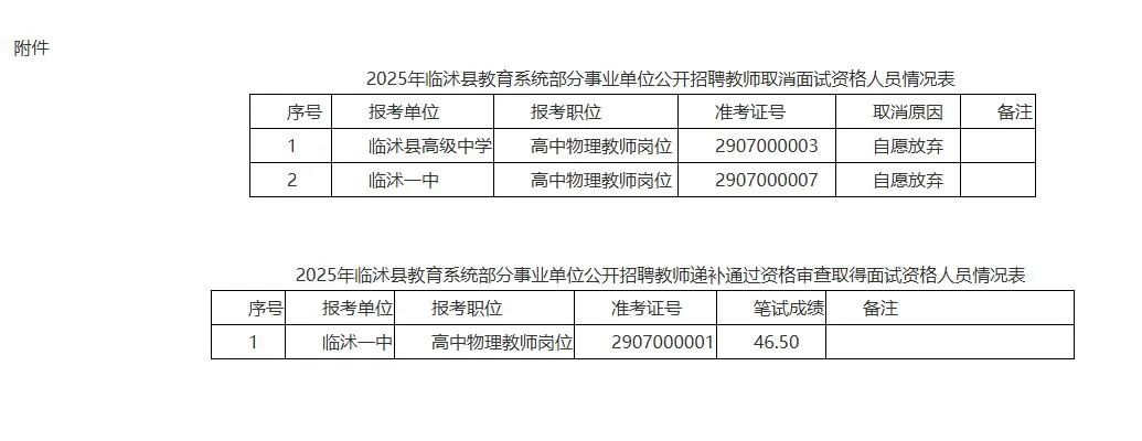 岚皋县省敬老助老总会招聘面试通知发布