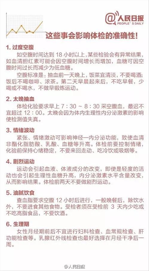 住院须知，为老年人检查