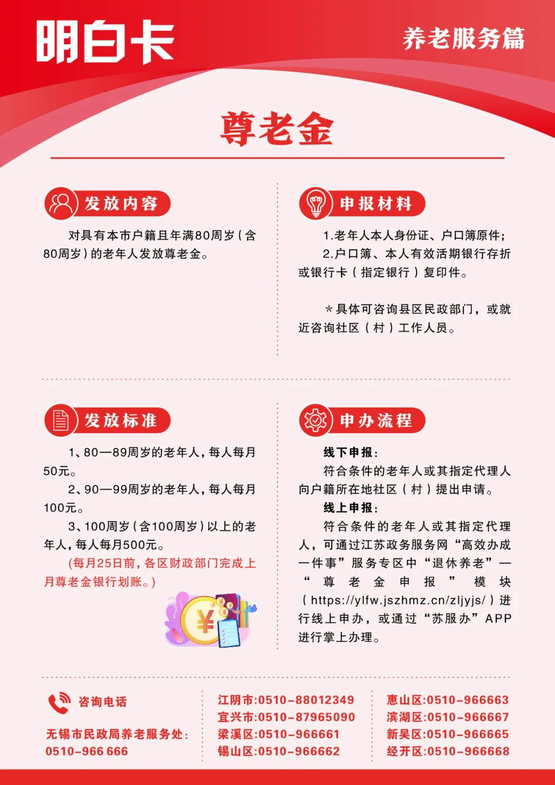 老年人银行取养老金，保障与关怀的体现