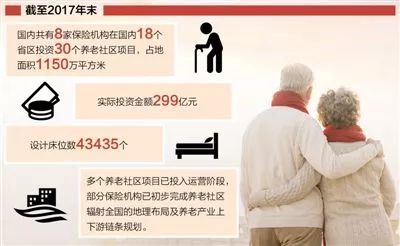 养老院老年大学服务需求深度解析