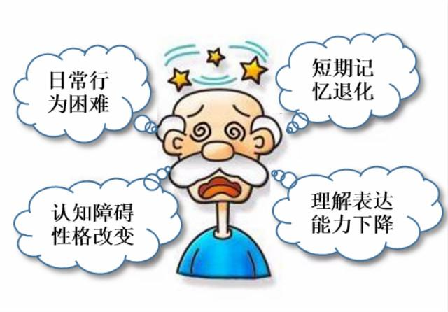 老年痴呆症的养老问题及应对策略