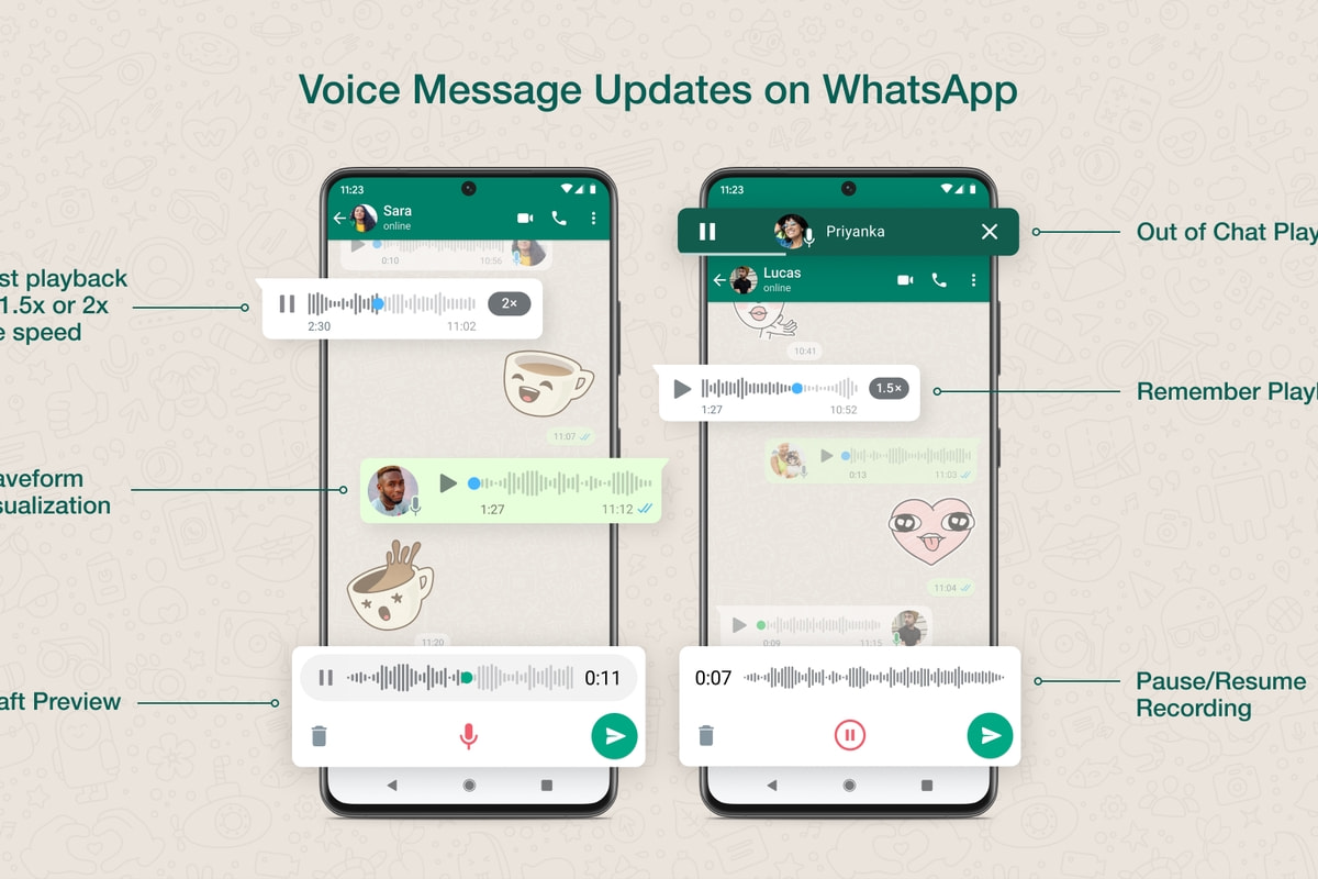 WhatsApp网页版，企业低成本高效沟通利器
