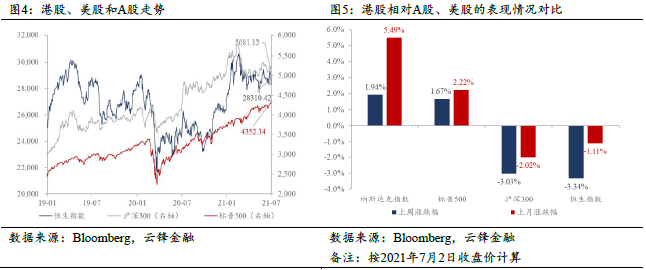 稳定币需求激增背后的市场避险情绪解读