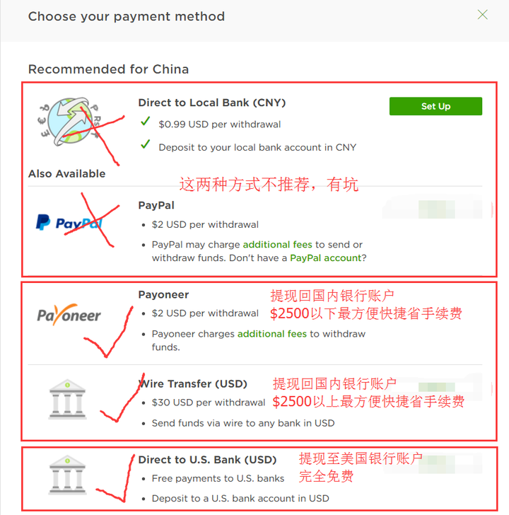 USDT转账网络选择全攻略，精省每一笔手续费秘籍