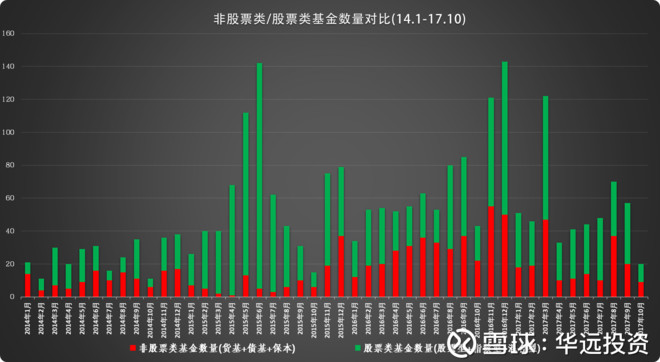 虚拟币投资风险控制，六大核心策略构建科学防护全攻略