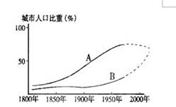市场迷局下认知分野如何撕裂行情共识？