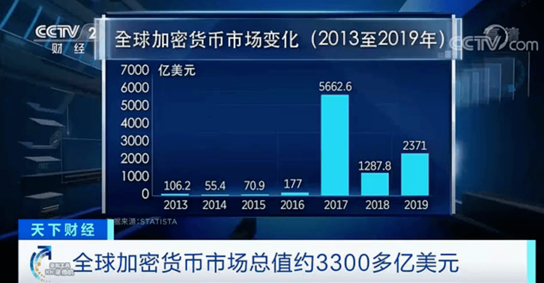 加密资产主流化之路，趋势、挑战与路径探索