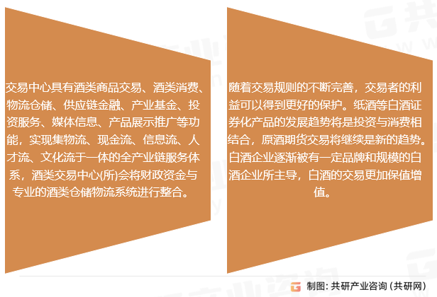 新兴交易平台崛起，重构行业格局的颠覆性力量