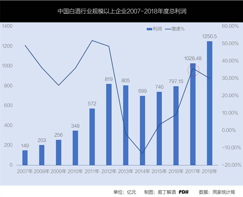 虚拟币市场分化新格局，机遇与挑战并存