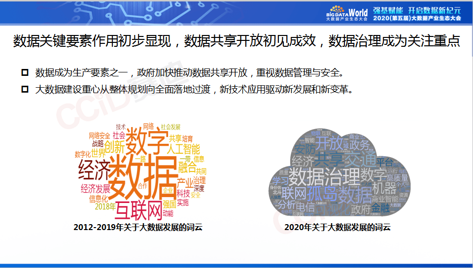 加密行业生态进化论，从碎片到完整生态的演进之路
