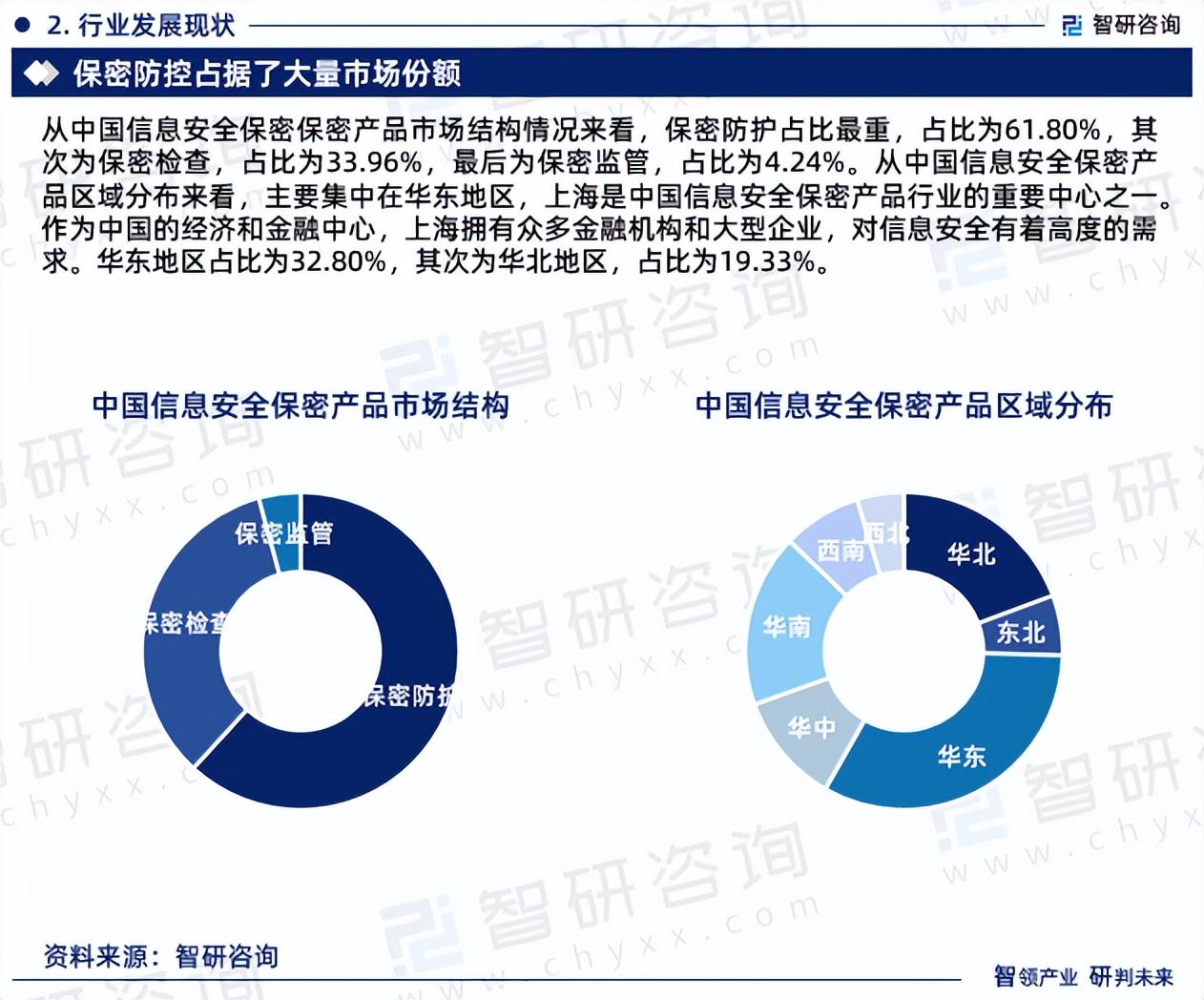 稳中求进,加密行业在规范与创新中实现稳定发展新格局 稳中求进,加密行业在规范与创新中实现稳定发展新格局