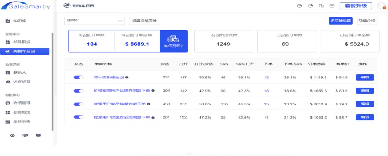 WhatsApp网页版，自然舒适跨境交流新体验
